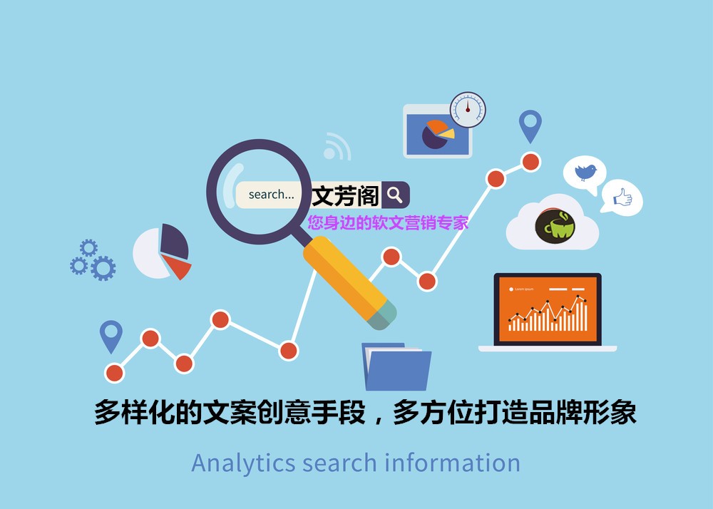 [營銷心得]助力公司線上營銷突圍賽，文芳閣引領